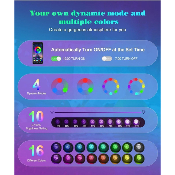 Pool Lights with Bluetooth APP Control - Picture 8 of 11